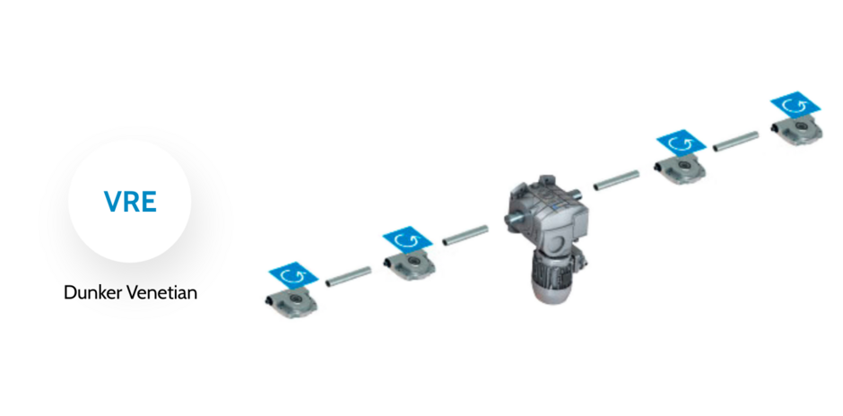 ProSystems technical drawing reference Rotary gearbox VRE