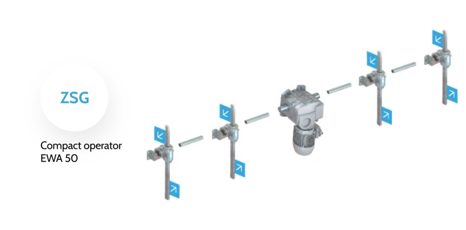 ProSystems technical drawing reference Linear rack and pinion / part-turn gearboxes ZSG