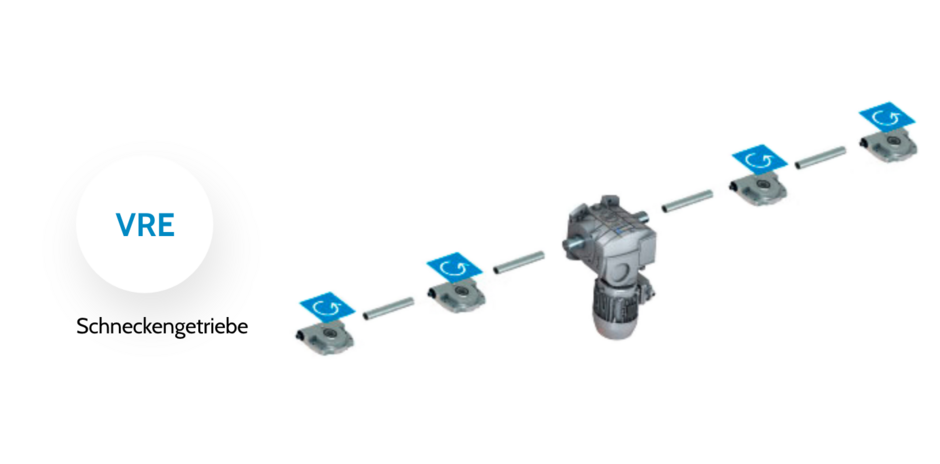 ProSystems technische Zeichnung Referenz Rotationsgetriebe VRE