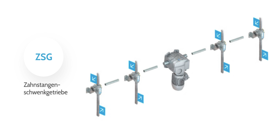 ProSystems technische Zeichnung Referenz Linear-Zahnstangen- / Schwenkgetriebe ZSG